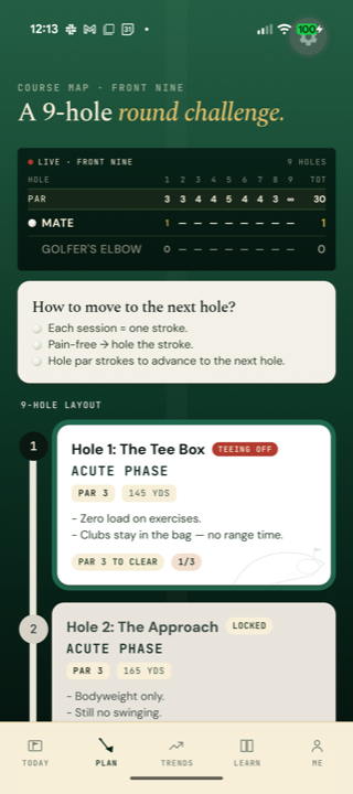 Golf Elbow Oracle, trend overview
